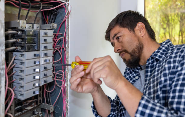Best Industrial Electrical Services  in Inman, KS